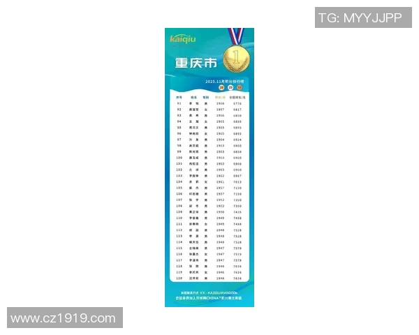 权威发布：乒乓球状态实力榜单