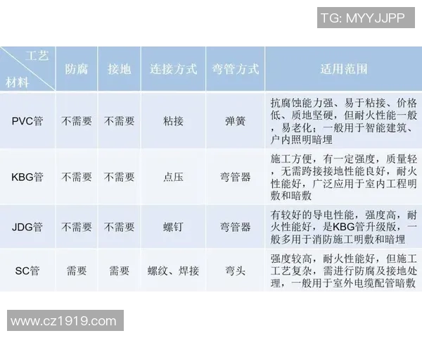 独家分析：JDG的状态对比